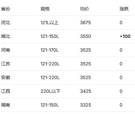 按吨.png