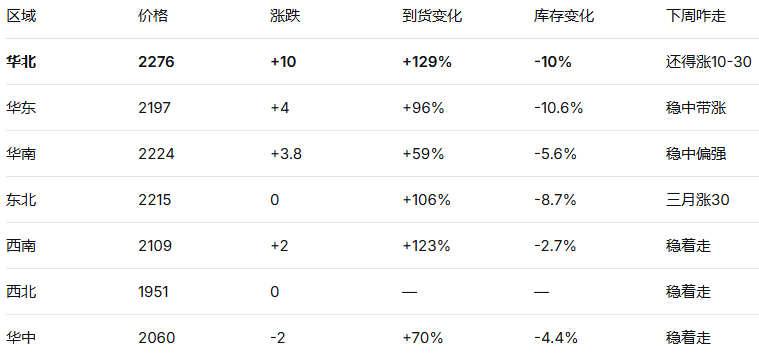表格1.png