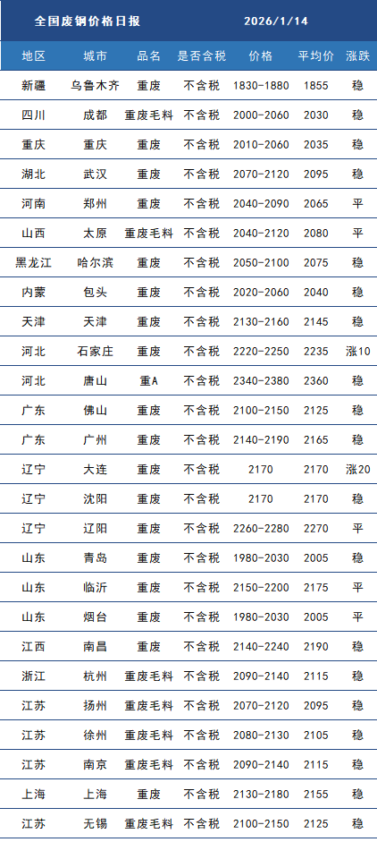 废钢.png