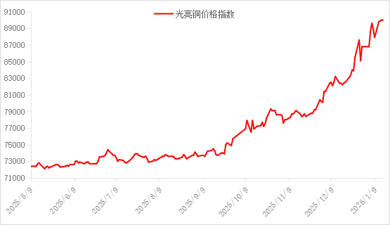 图2.png