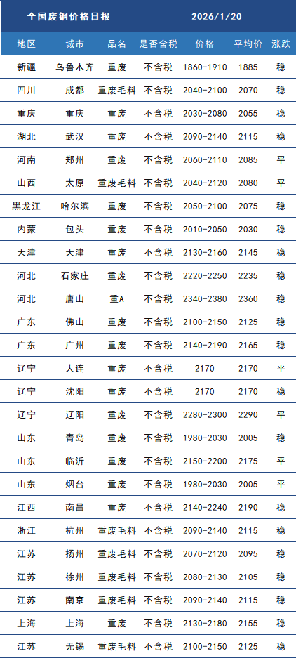 废钢.png