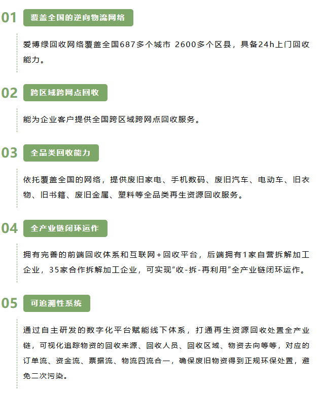 流程图.png 流程图.png