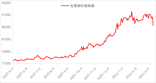 图2.png