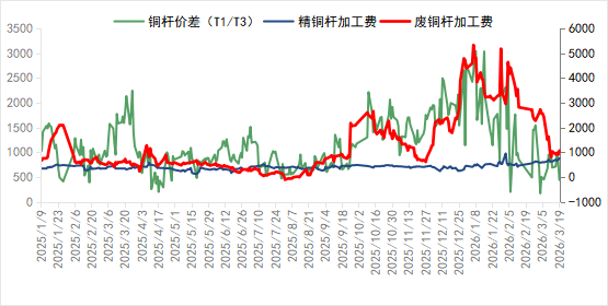 图4.png