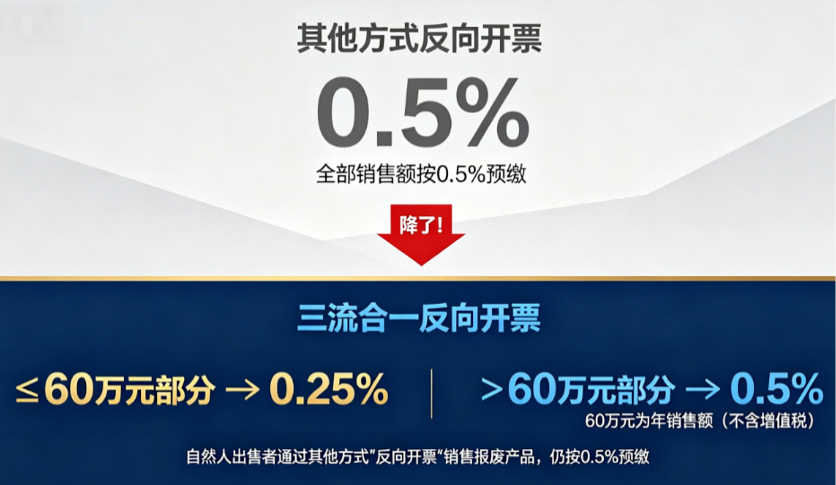 其他方式反向开票.jpg