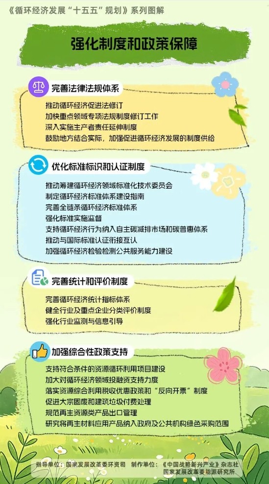 强化制度和政策保障.jpg