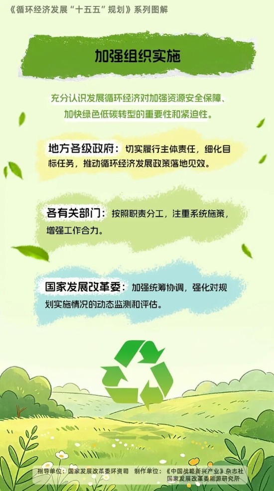 加强组织实施.jpg