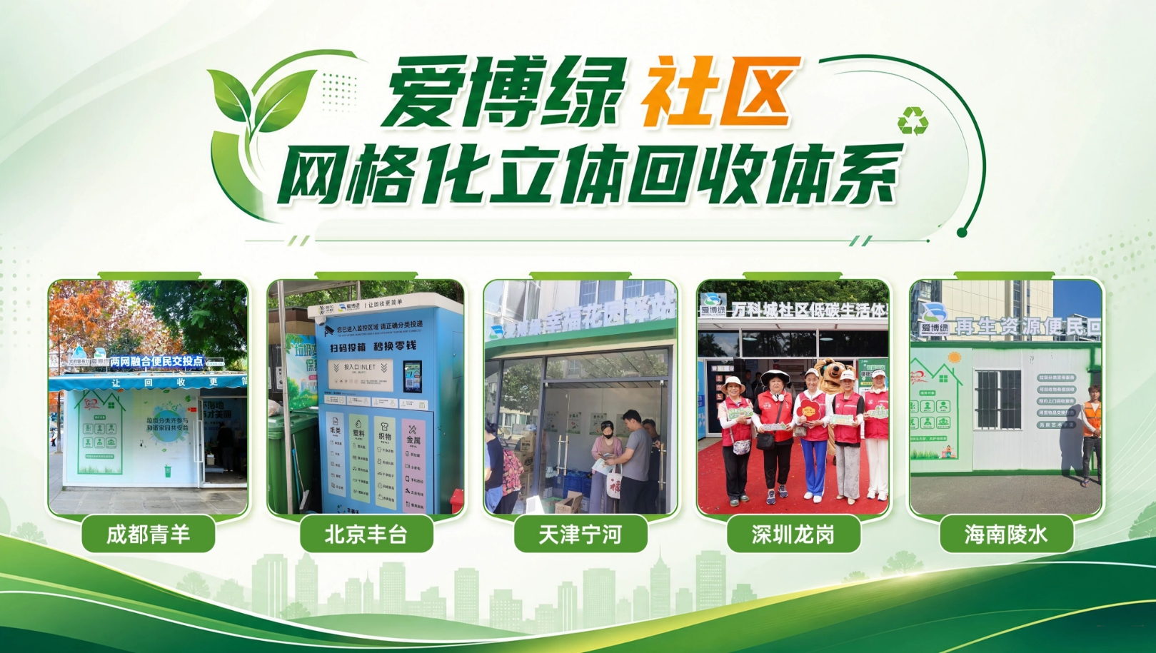 回收体系示意图.jpg