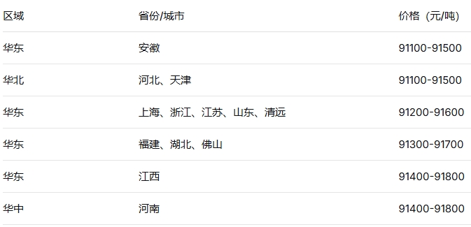 光亮铜.jpg