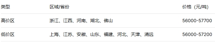 黄杂铜.jpg
