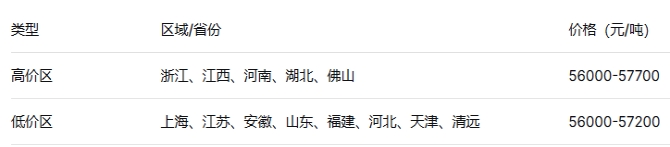 黄杂铜.jpg